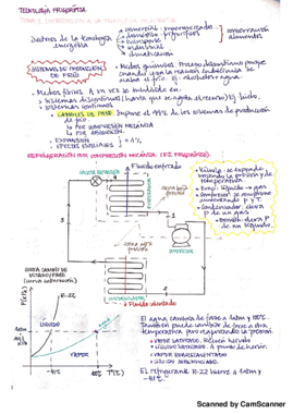 Apuntes Tec Frigorífica parte 1.pdf