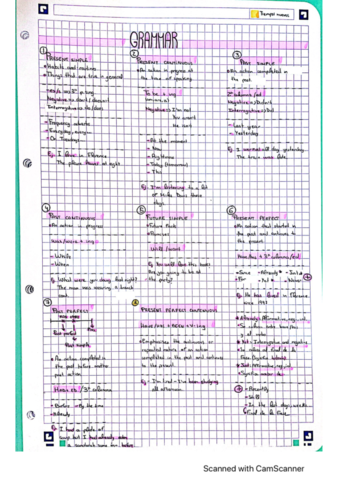 Tiempos-verbales-ingles-.pdf