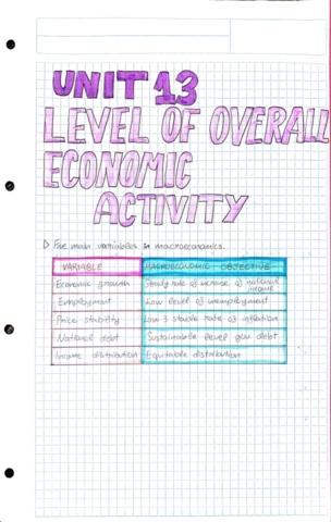 Unit-13-Economics-IB.pdf