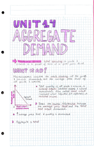 Unit-14-Economics-IB.pdf