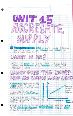 Unit-15-Economics-IB.pdf