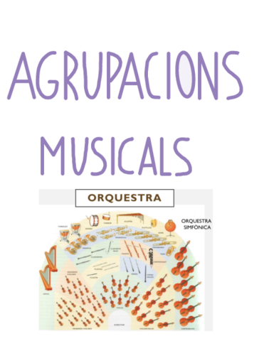 Agrupacions-Musicals.pdf