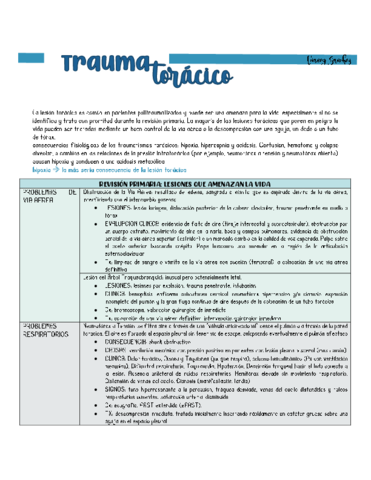 6-trauma-toracico.pdf