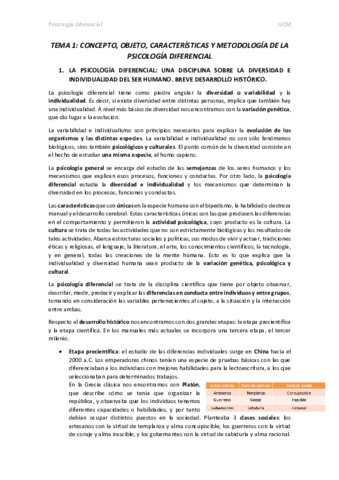 Tema-1-Concepto-y-metodo-de-la-psicologia-diferencial.pdf