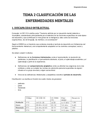 TEMA-2-CLASIFICACION-DE-LAS-ENFERMEDADES-MENTALES-1.pdf