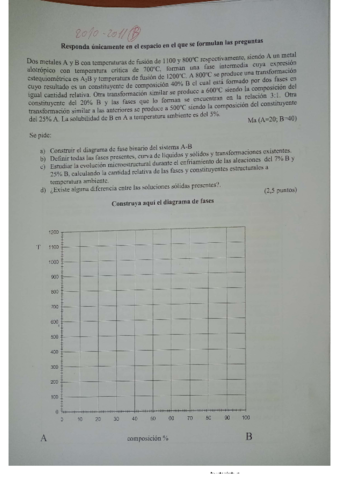 Examenes-test-materiales-1-2010-2019.pdf