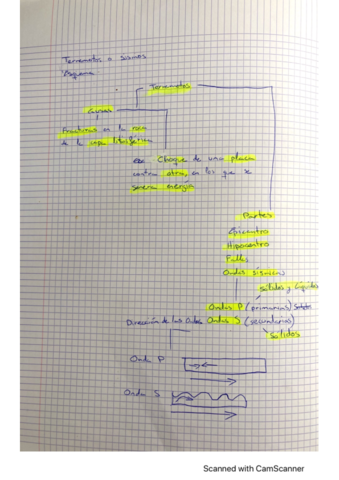 La-formacion-de-la-Tierra.pdf