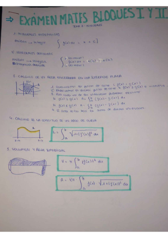 Examen-bloques-I-y-II.pdf