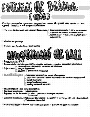 Constitucions-i-lleis.pdf
