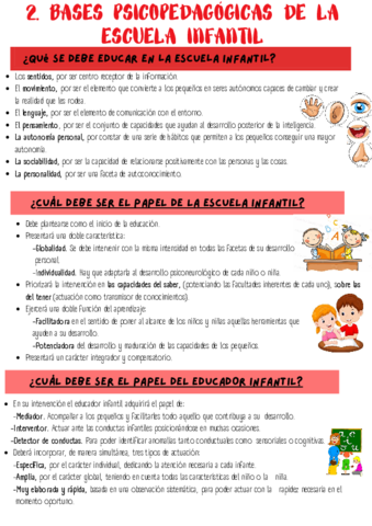 Bases-psicopedagogicas.pdf