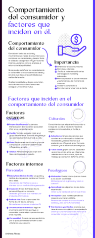 Comportamientos-del-consumidor-y-factores-que-inciden-en-el.pdf