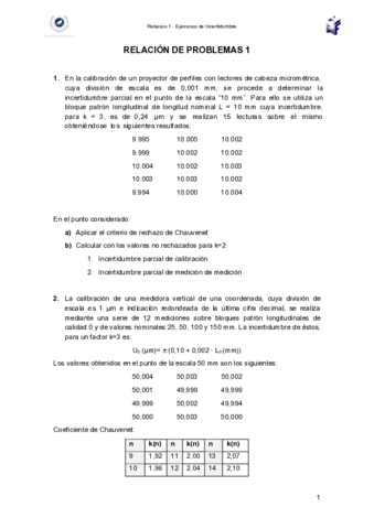 Relacion-problemas-1-Incertidumbre-resuelta.pdf