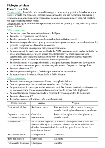 Tema-2-La-celula.pdf