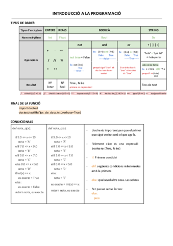 Apunts-Fonaments-Info.pdf