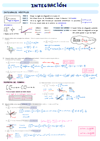 Calcul-II Apunts COMPLERTS .pdf