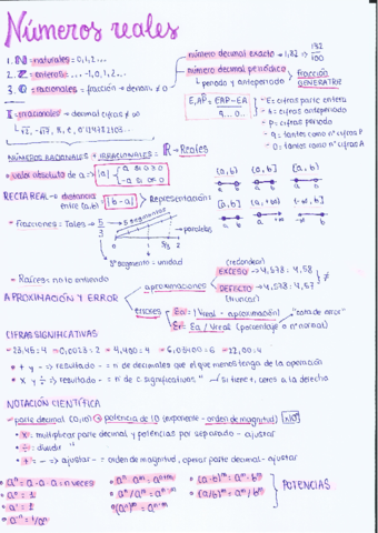 1o-BACH-MATES-BLOQUE-1.pdf