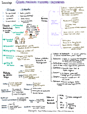 Celulas-moleculas-y-sistemas-enzimaticos.pdf