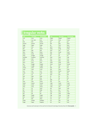 Grammar-Vocabulary-First-and-First-for-Schools-irregular-verbs.pdf