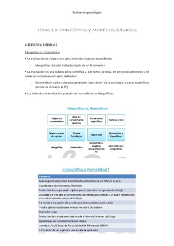 Resumen-t1-p.pdf
