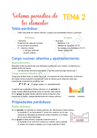 Tema-2-Sistema-periodico-de-los-elementos.pdf