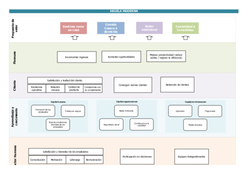 MAPA-ESTRATEGICO-PENSAMIENTO-def.pdf