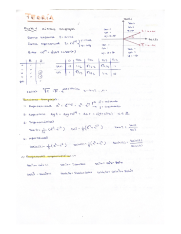 resumen-teoria-calculo-I.pdf