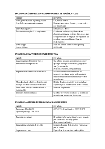 RESUMEN-DE-CARACTERISTICAS-POR-GENEROS-TEXTUALES.pdf