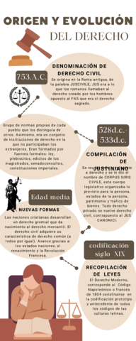 Origen-y-evolucion.pdf