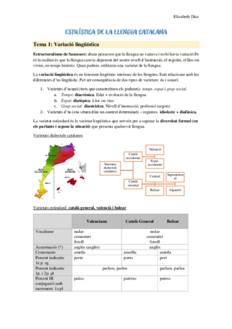 TEMARI-EXAMEN-COMPLET.pdf