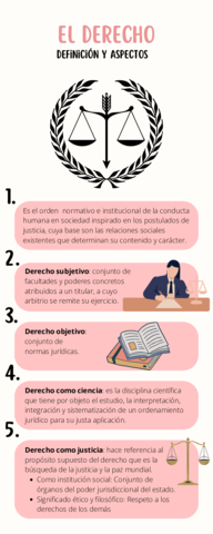 El-derecho.pdf