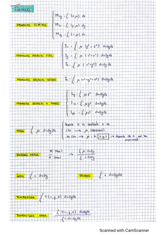 Resumen-Ampli.pdf