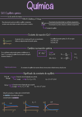 Equilibrios-gal.pdf