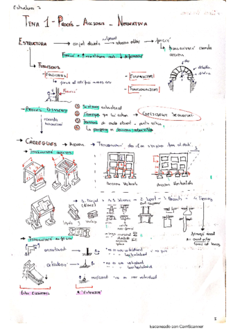 Classe1ProcesAccionsNormativa.pdf