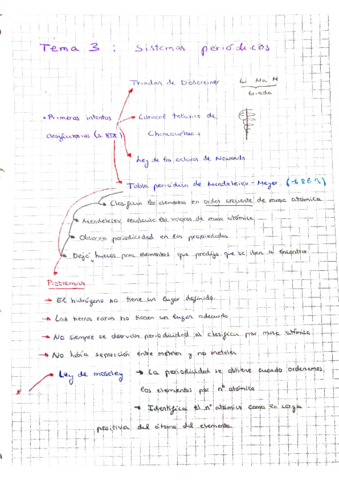 Tema-3.pdf