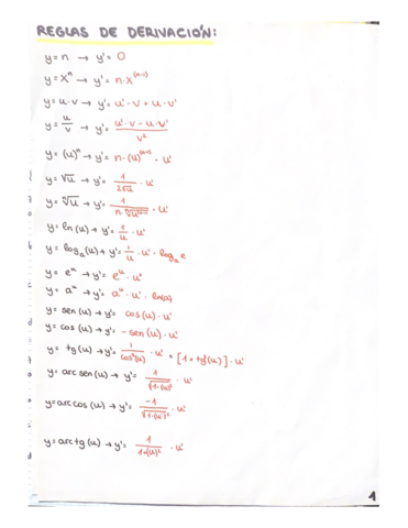 T2-DERIVADAS.pdf