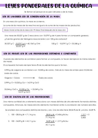 Leyes y gases ideales. Disoluciones