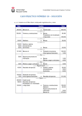 Caso 10 Soluci+¦n.pdf