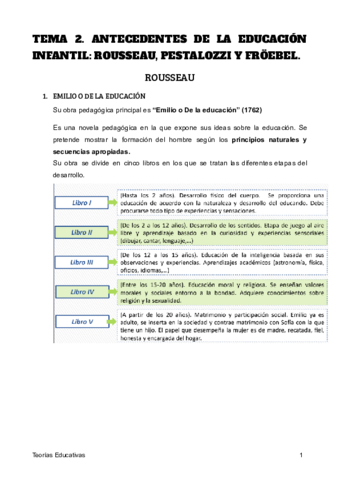 TEMA-2.pdf