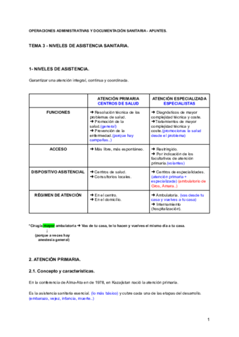 Tema-3-OPERACIONES-ADMINISTRATIVAS-Y-DOCUMENTACION-SANITARIA-APUNTES.pdf