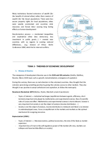 Economic-development-tema-3.pdf