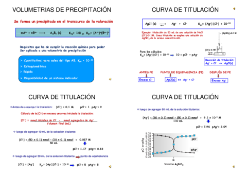 volumetrias-de-precipitacion.pdf