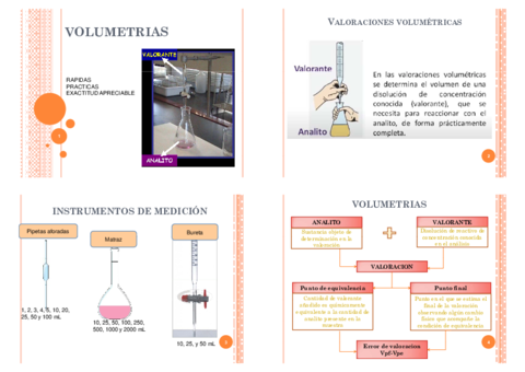 volumetrias-gral-acido-base.pdf
