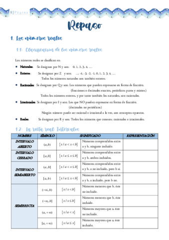 Tema0Repaso-de-numeros-reales-y-algebra.pdf