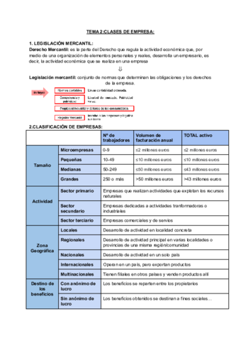 ECONOMIA-T2-no-completo.pdf