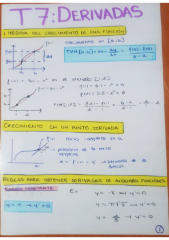 T7-Derivadas.pdf