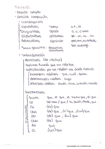 sintaxis.pdf