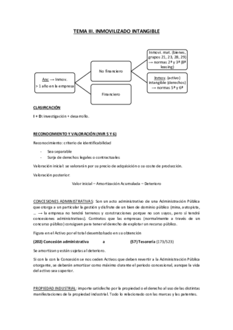 Apuntes-tema-3.pdf