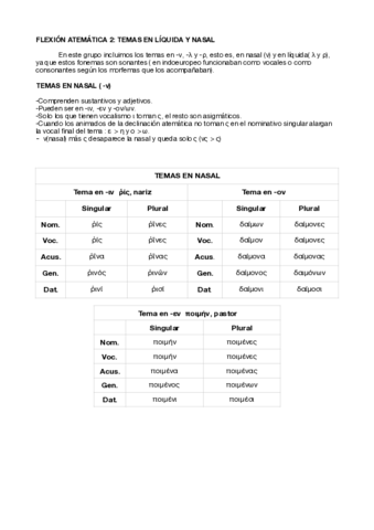 TEMAS-EN-LIQUIDA-Y-NASAL.pdf