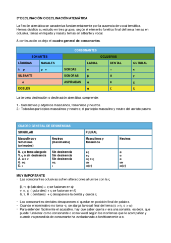 DECLINACION-ATEMATICA.pdf