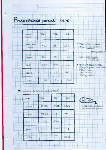 Ejercicios de todos los temas.pdf